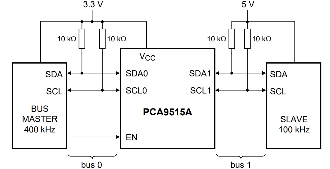 PCA9515ADP DG,118